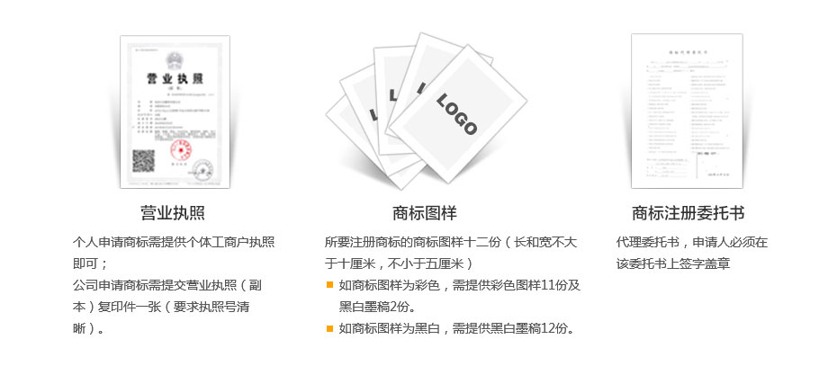 中國商標(biāo)注冊(cè)所需資料 中國商標(biāo)注冊(cè)所需資料