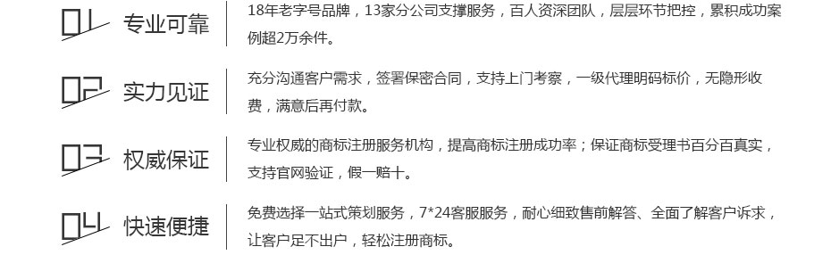 美國(guó)商標(biāo)注冊(cè)服務(wù)保障 美國(guó)商標(biāo)注冊(cè)服務(wù)保障