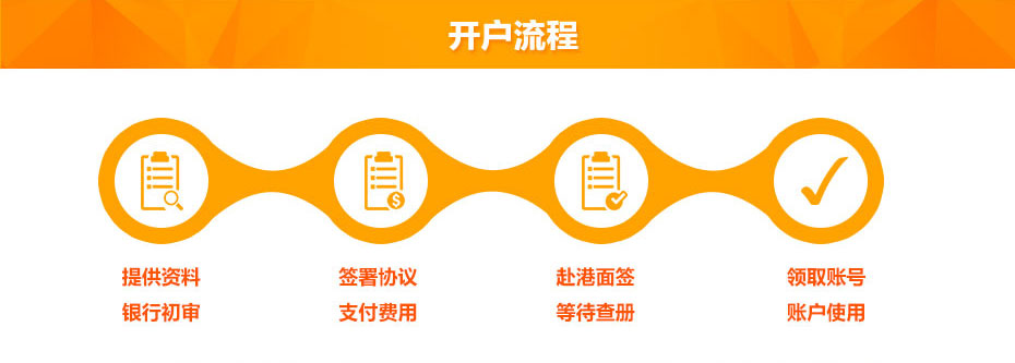 新加坡大華銀行開戶流程 大華銀行開戶流程